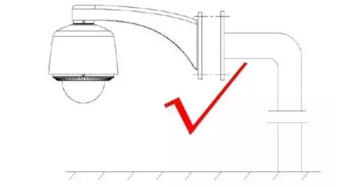 室外監(jiān)控安裝如何做好防水措施？